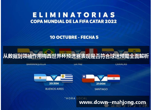 从数据到领袖作用梅西世界杯预选赛表现是否符合球迷预期全面解析